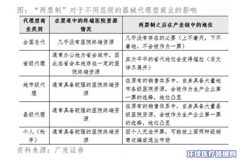 海南医疗贸易:开放与合作的新篇章